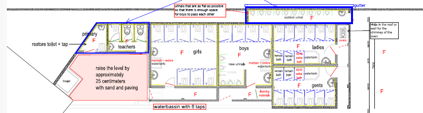 Thomas Mount een deel van de renovatie tekening.png