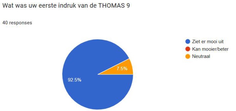 enquete Thomas 2025 3.jpg