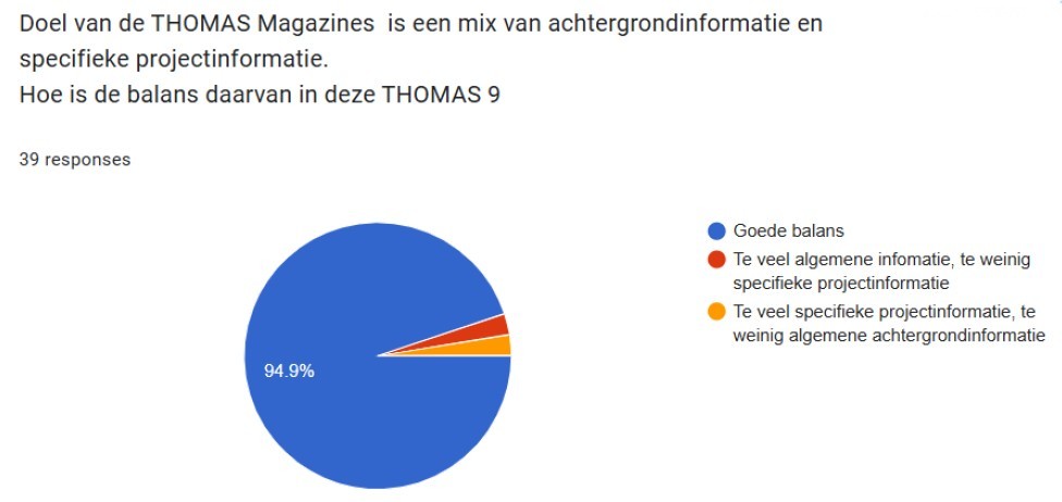enquete Thomas 2025 5.jpg